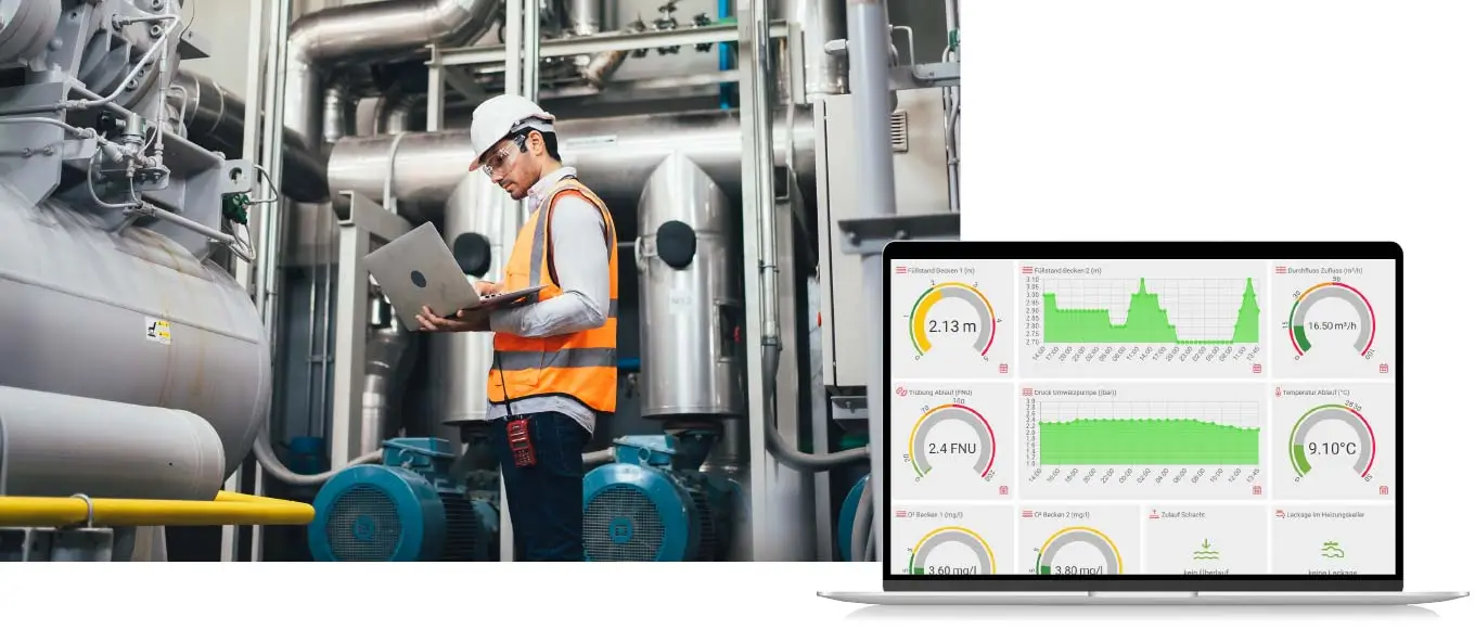Echtzeitdaten im Bereich Hochwasserschutz mittels Internet of Things (IoT)