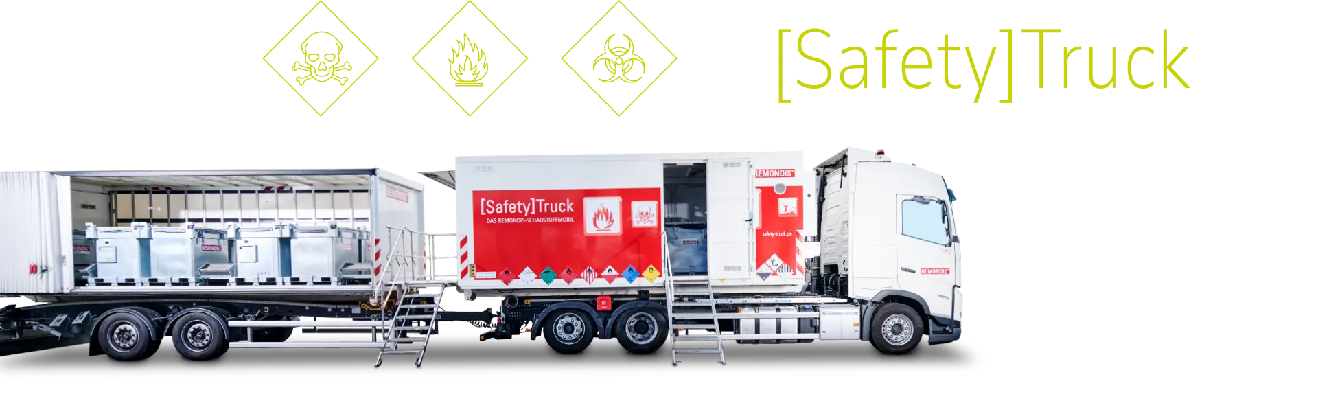 SafetyTruck