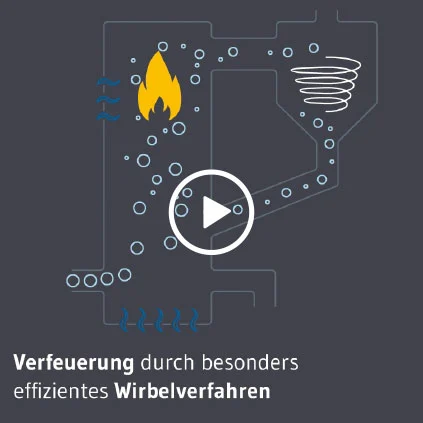 Erklärfilm Wirbelbettfeuerung