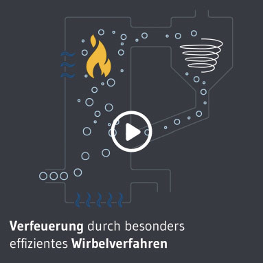 Erklärfilm Wirbelbettfeuerung